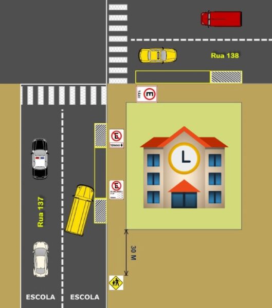 Loxxi-Estudo-Impacto-Transito-B1-e1623858578146